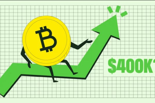Gráfico del Bitcoin Uptober mostrando el repunte del mercado y el aumento de liquidaciones
